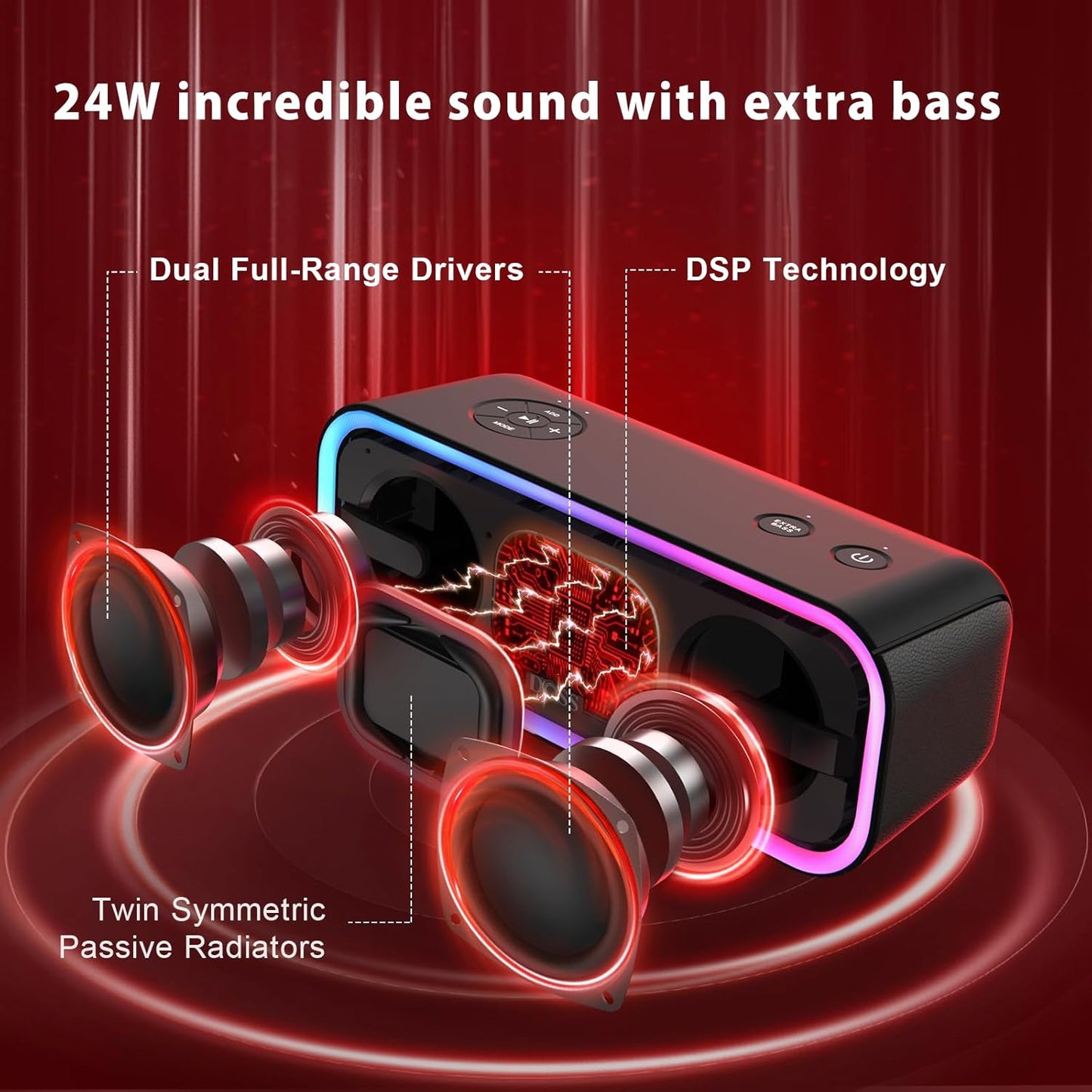 Bluetooth Speaker, Soundbox Pro+ Wireless Pairing Speaker with 24W Stereo Sound, Punchy Bass, IPX6 Waterproof, 15Hrs Playtime, Multi-Colors Lights, for Home,Outdoor-Black