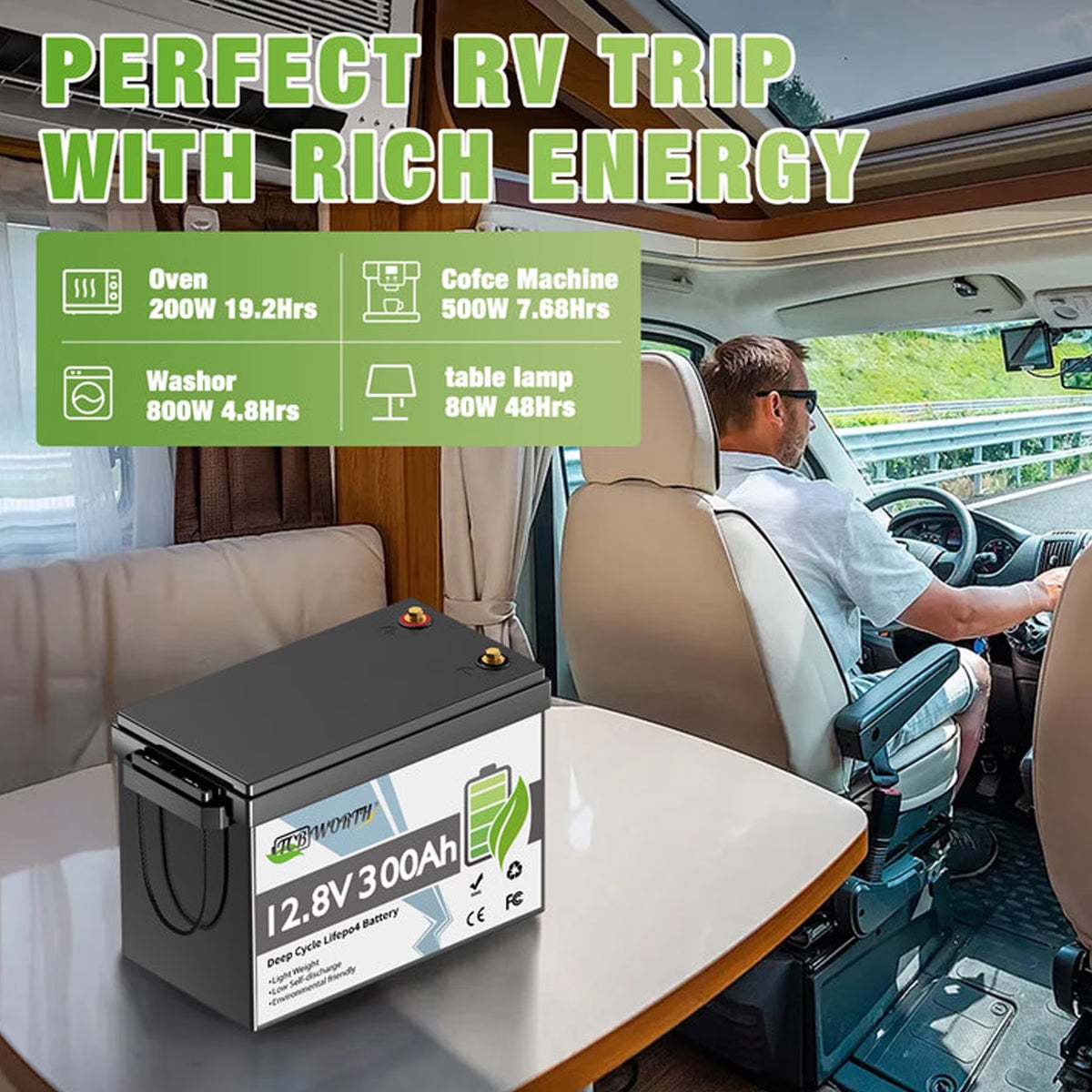 12V 300Ah Lifepo4 Battery, for Rv,Solar,,Home Energy Storage,Off-Grid, Deep Cycles Lithium Batteries