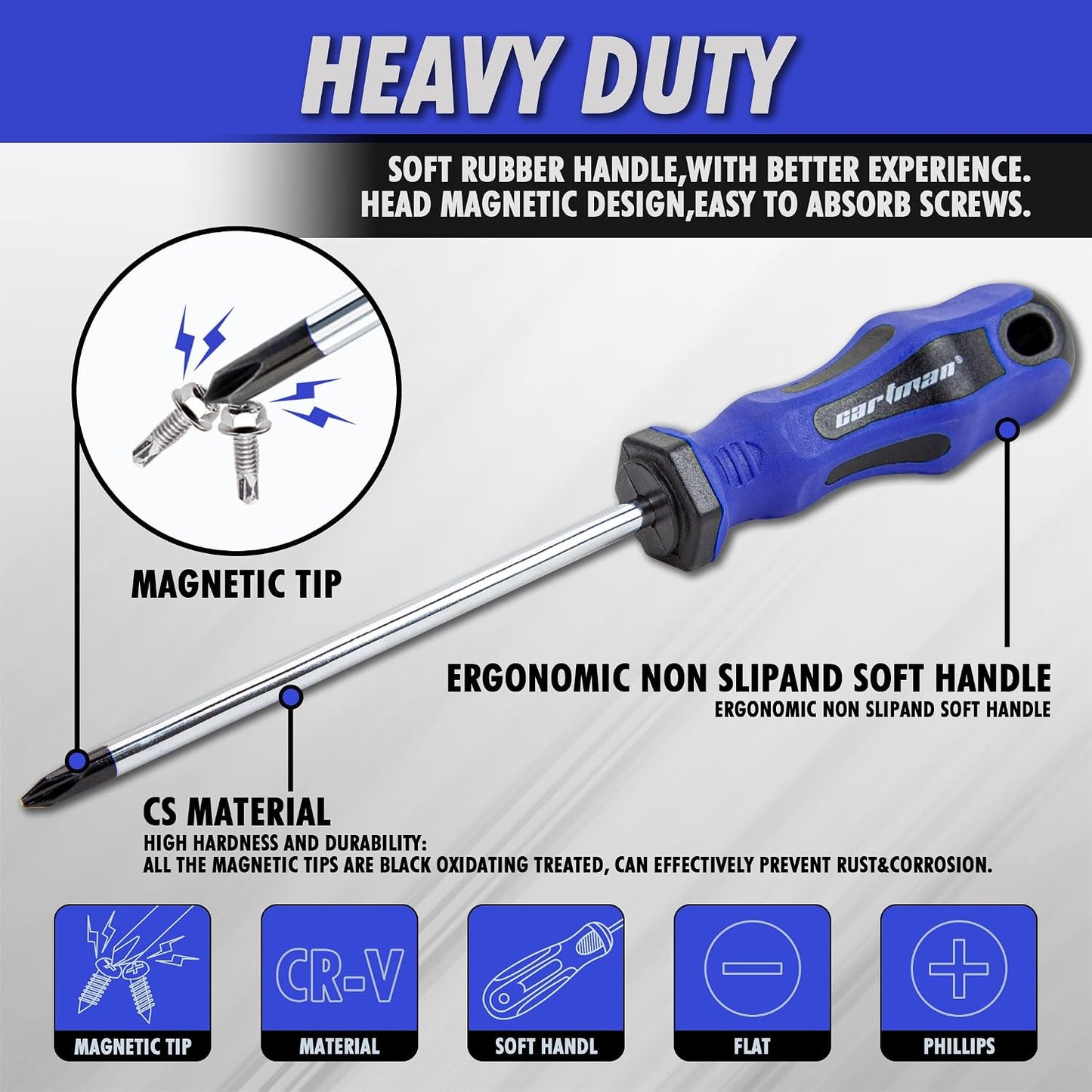 10-Piece Magnetic Screwdriver Set, Phillips and Flat Hand Tools Set