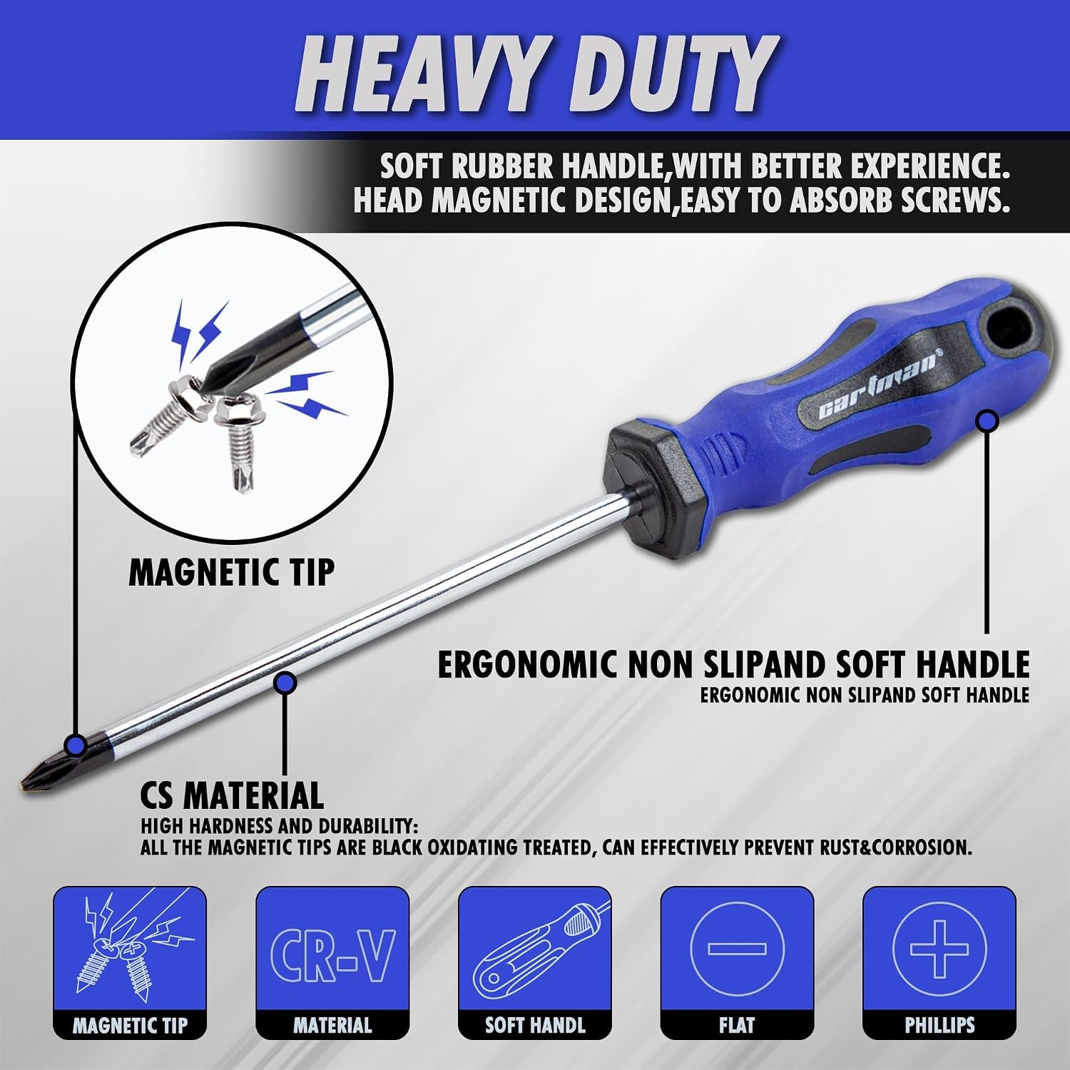 10-Piece Magnetic Screwdriver Set, Phillips and Flat Hand Tools Set