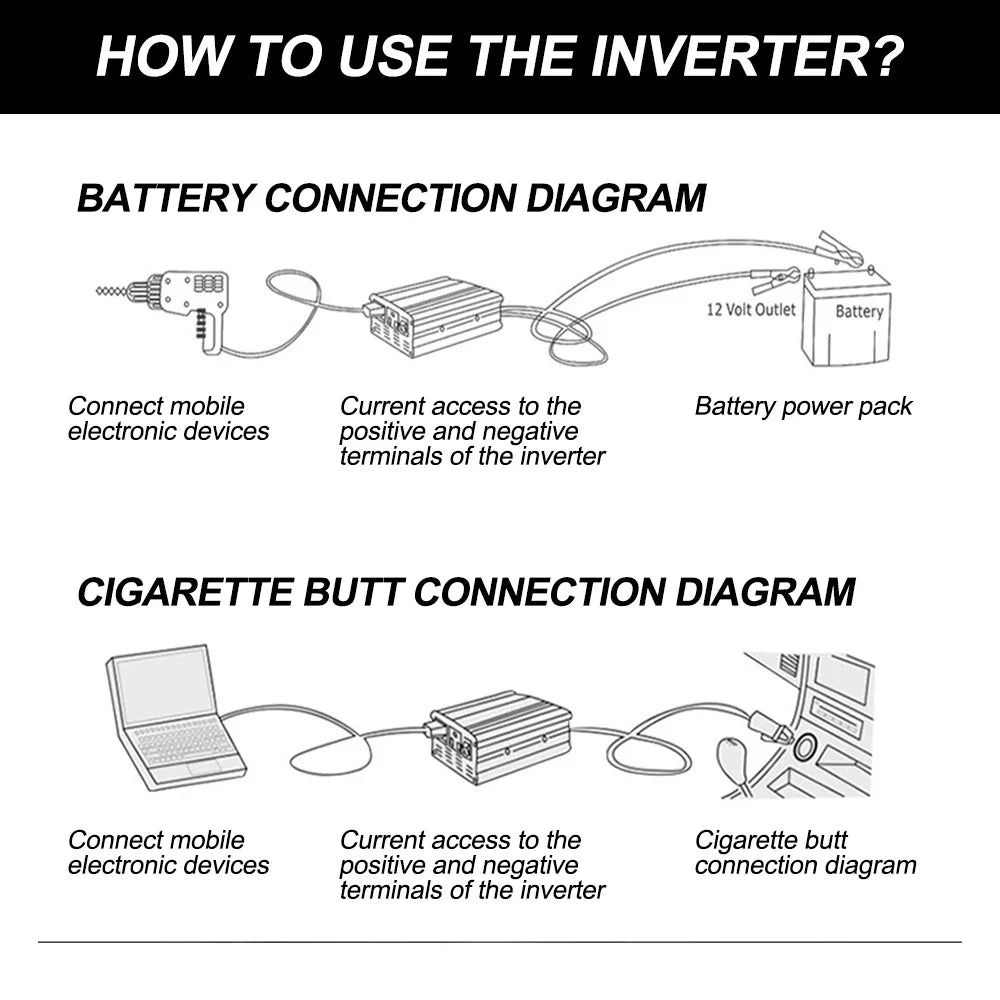 Car Power Inverter 1500W 2000W 2600W 6000W DC 12V to AC 120V Transformer with Dual Socket Charge,2×3.1A USB Port.