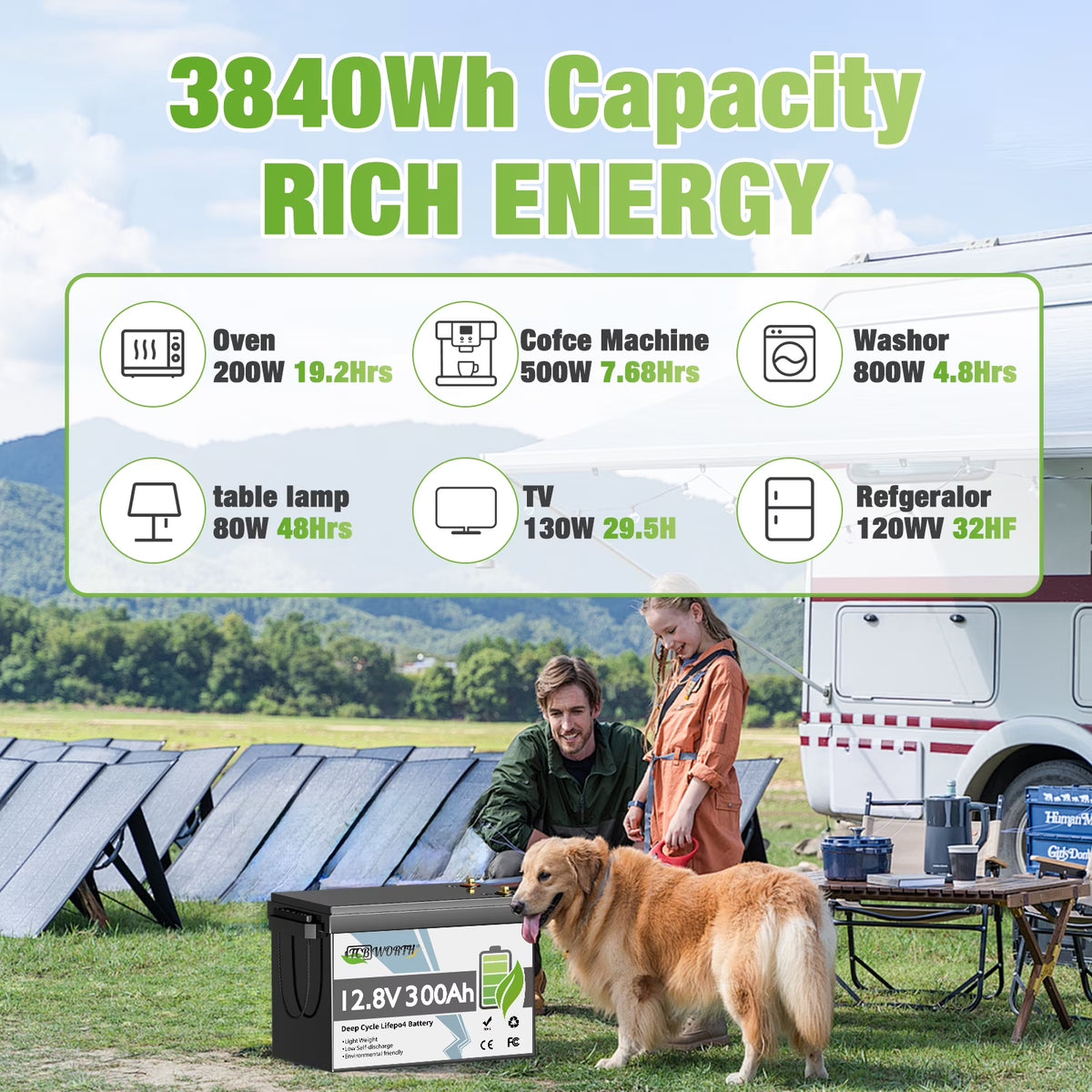 12V 300Ah Lifepo4 Battery, for Rv,Solar,,Home Energy Storage,Off-Grid, Deep Cycles Lithium Batteries