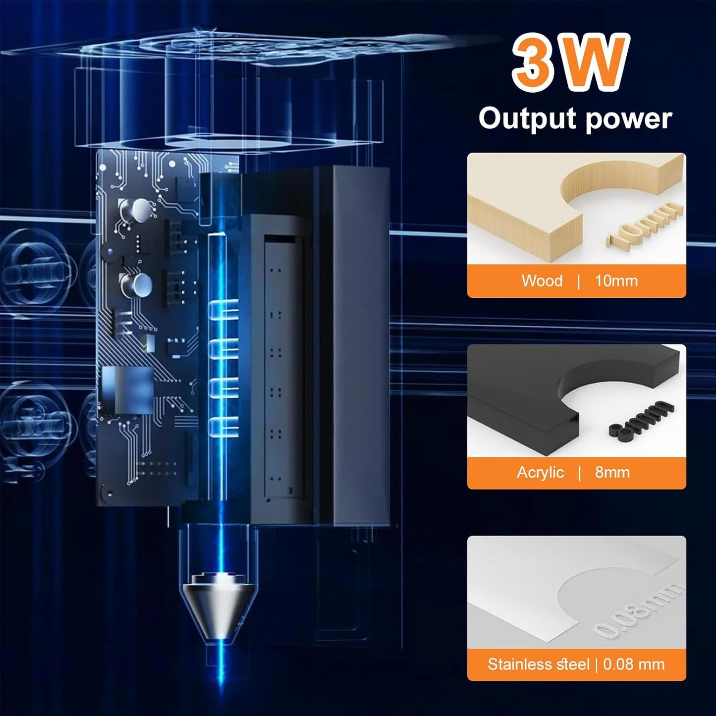 L4 Laser Engraver Machine, 3000Mw Laser Engraving Cutting Machine with 7000Mm/S Fast Laser Engraver Machine, 150X200Mm Working Area, Portable Laser Marking Machine for Jewelry, Metal, Class IV