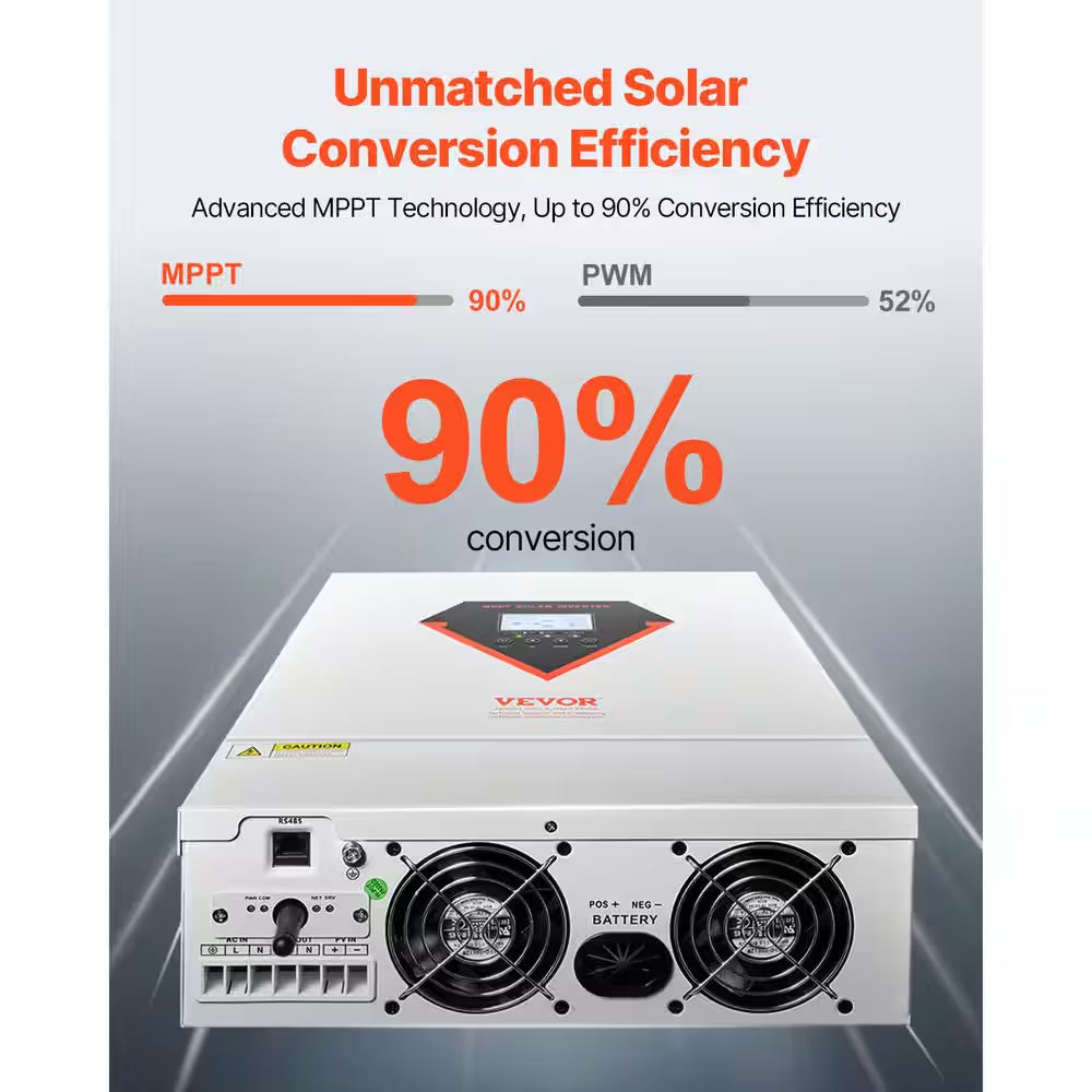 Hybrid Solar Inverter 3000-Watt All in One Sine Wave Power Inverter Charger Kit 24-Volt DC to 110/120-Volt AC Offgrid