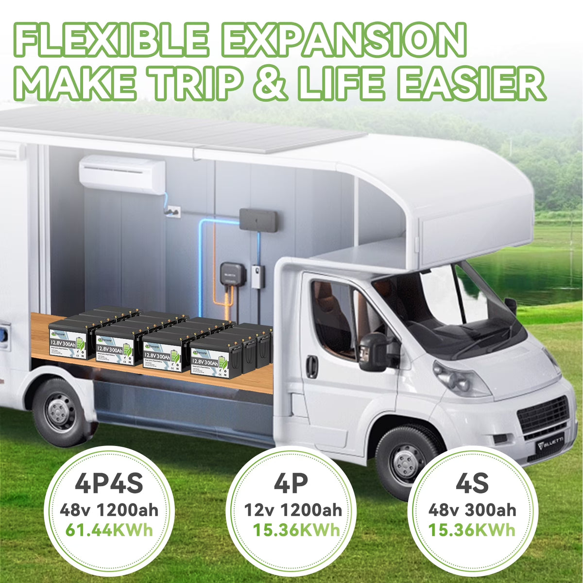 12V 300Ah Lifepo4 Battery, for Rv,Solar,,Home Energy Storage,Off-Grid, Deep Cycles Lithium Batteries
