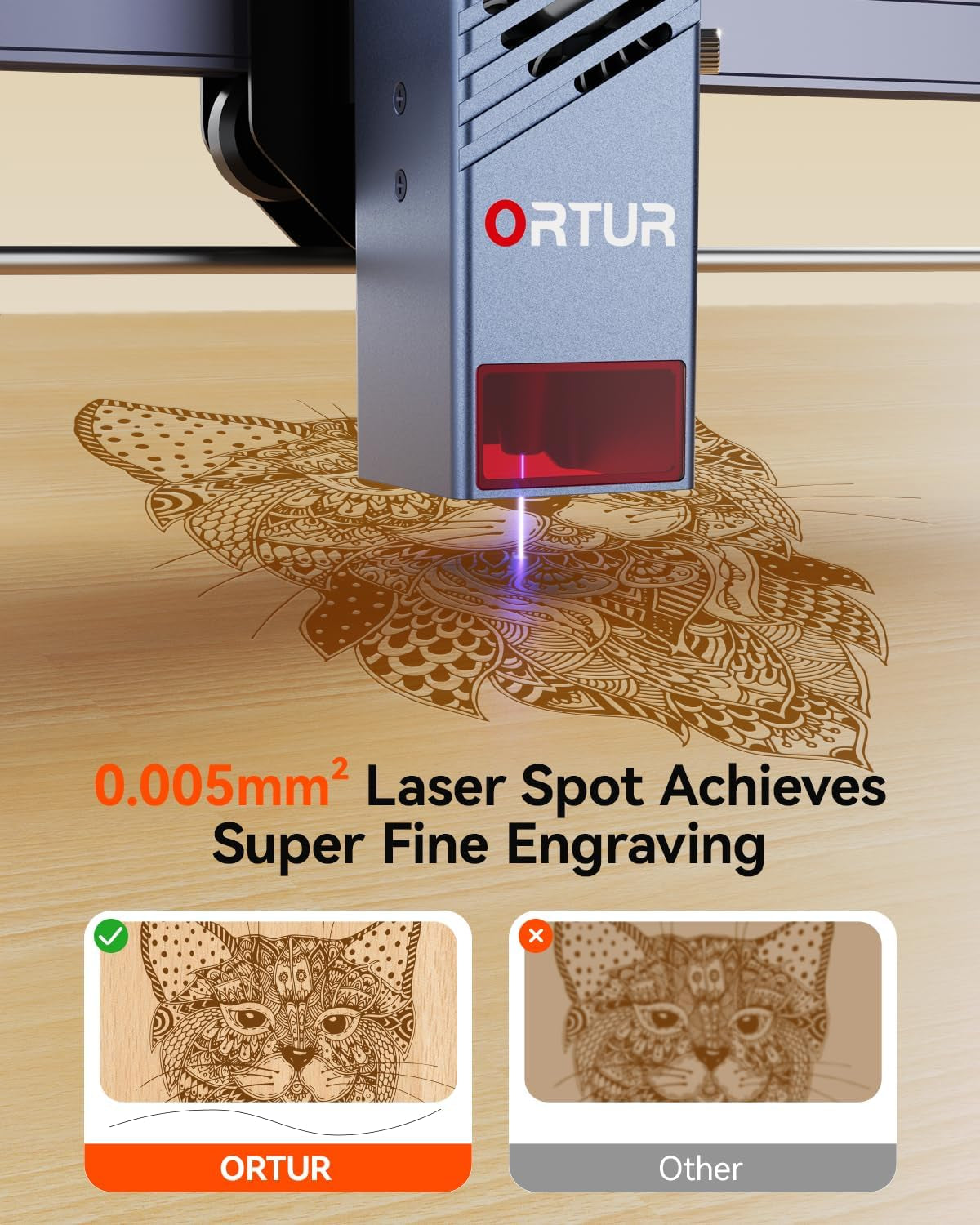 F20 Laser Engraver, 10000Mw Laser Engraver Machine Class 4 Higher Accuracy Wood Cutter with Large Working Area 150X150Mm, 15000Mm/Min Engraving Speed for Wood Acrylic Metal Glass