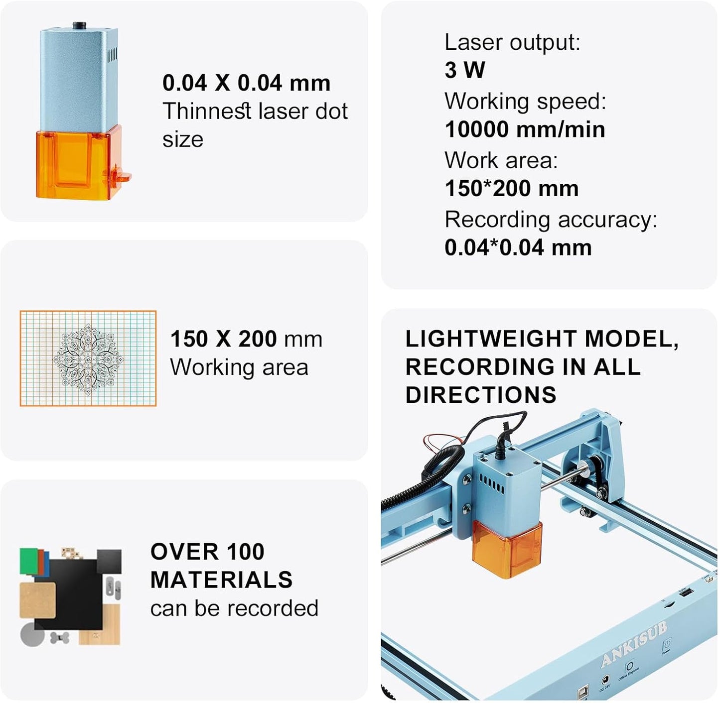 L4 Laser Engraver Machine, 3000Mw Laser Engraving Cutting Machine with 7000Mm/S Fast Laser Engraver Machine, 150X200Mm Working Area, Portable Laser Marking Machine for Jewelry, Metal, Class IV