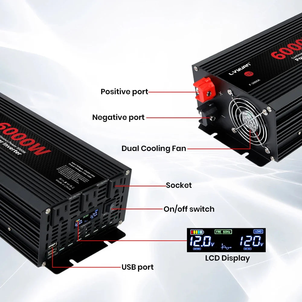 Car Power Inverter 1500W 2000W 2600W 6000W DC 12V to AC 120V Transformer with Dual Socket Charge,2×3.1A USB Port.