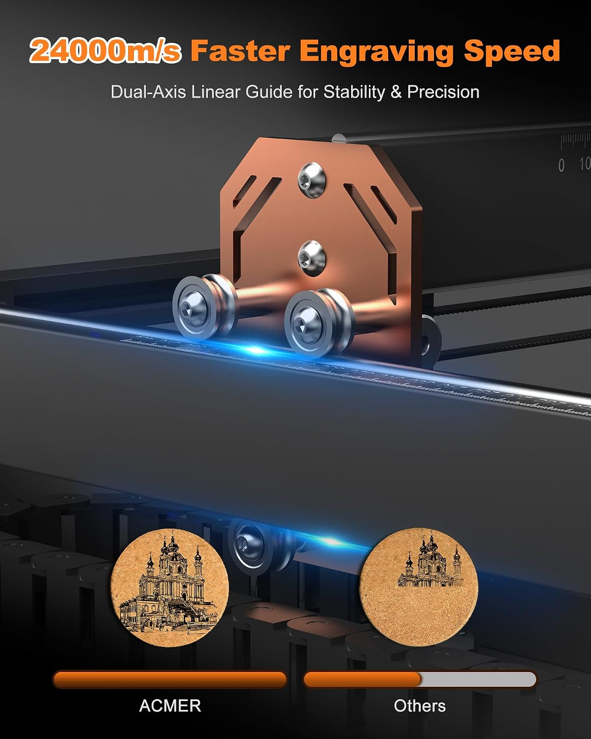 S2 Pro 36W Laser Engraver, Diode Lazer Machine with 30L Air Assist