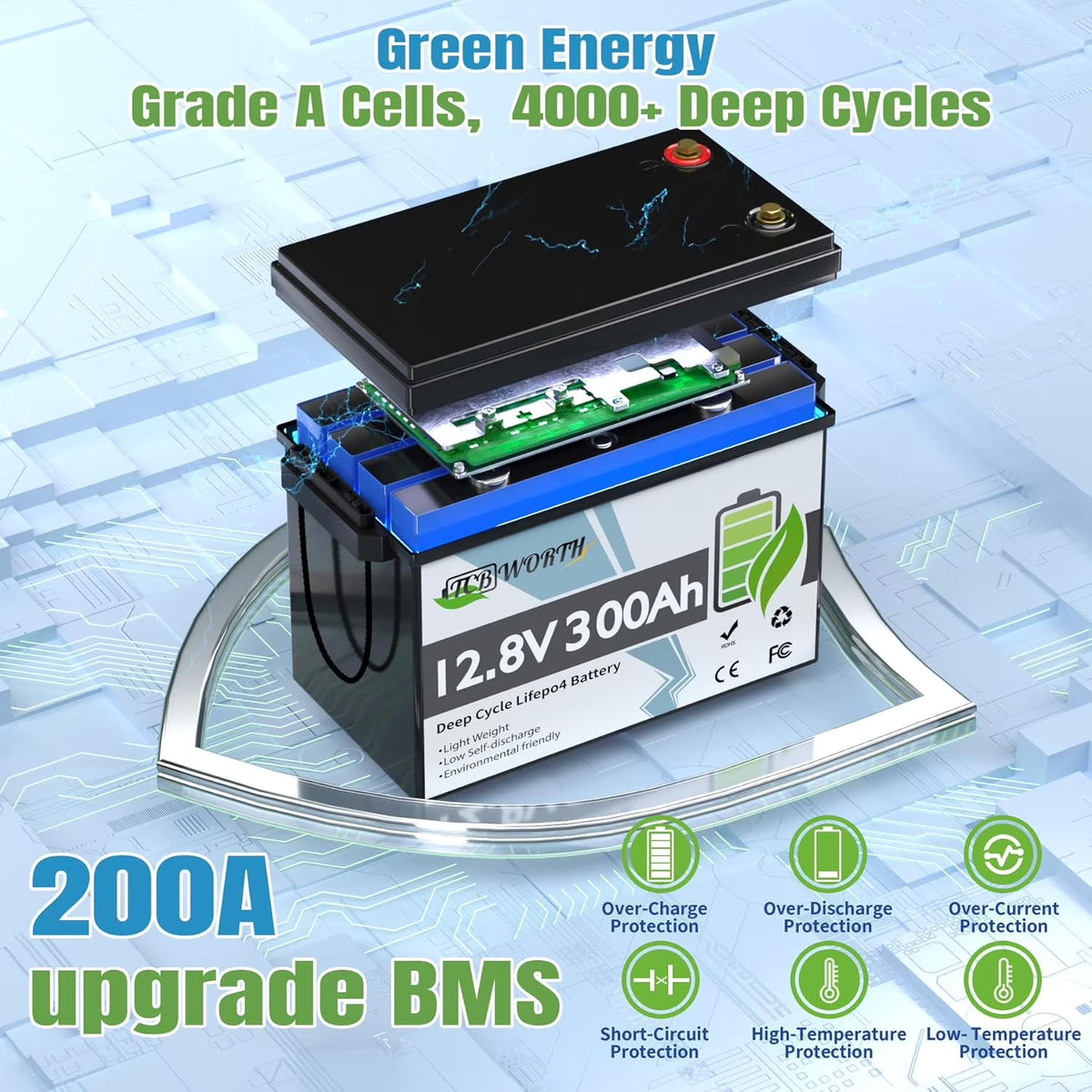 12V 300Ah Lifepo4 Battery, for Rv,Solar,,Home Energy Storage,Off-Grid, Deep Cycles Lithium Batteries
