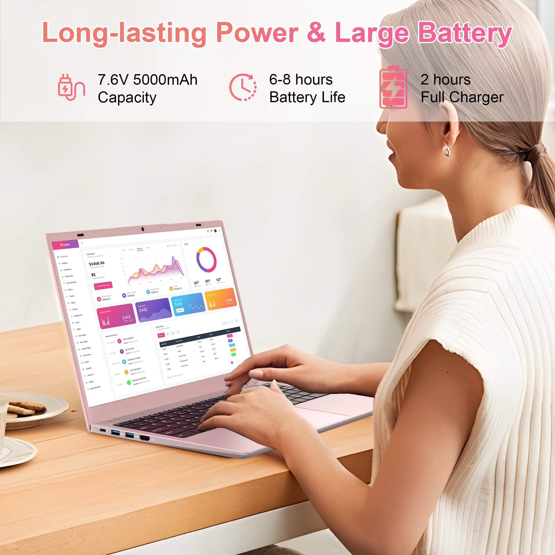 15.6" Pink Laptop Computer, 16GB RAM 512GB SSD, Intel 6500Y (Up to 3.4Ghz) with Office 2024, Windows 11 Pro Laptop, IPS FHD Display, Notebook PC for Business, Student, Office