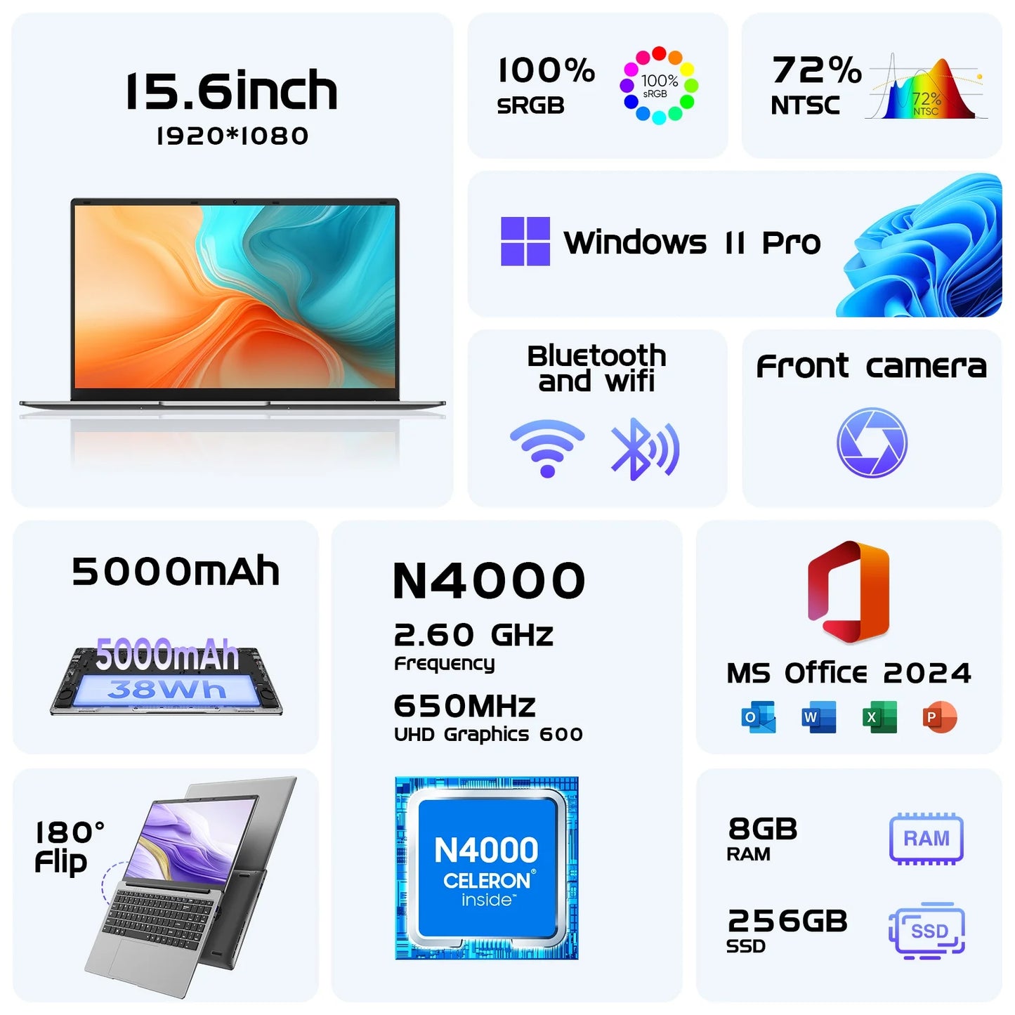 15.6" Laptop,12Gb RAM 256GB Ssd,Windows 11 Pro Notebook PC,MS Office 365,Intel Celeron N4000(Up to 2.6Ghz) Bussiness Computer